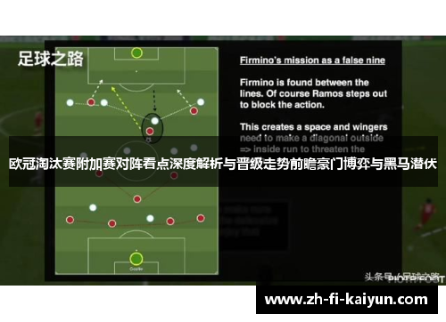 欧冠淘汰赛附加赛对阵看点深度解析与晋级走势前瞻豪门博弈与黑马潜伏