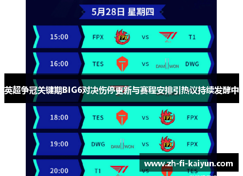 英超争冠关键期BIG6对决伤停更新与赛程安排引热议持续发酵中