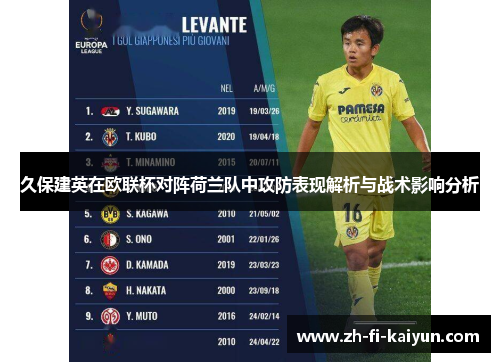 久保建英在欧联杯对阵荷兰队中攻防表现解析与战术影响分析 久保建英在欧联杯对阵荷兰队中攻防表现解析与战术影响分析