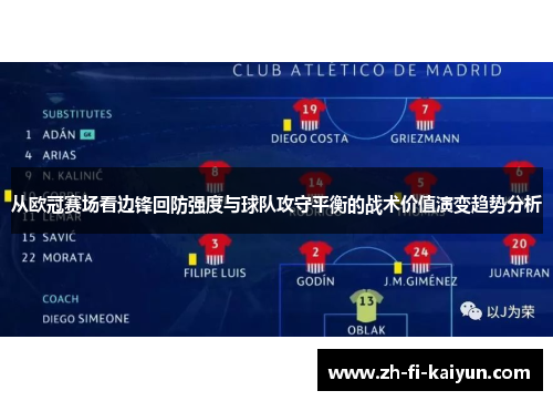 从欧冠赛场看边锋回防强度与球队攻守平衡的战术价值演变趋势分析