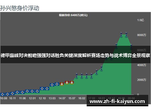 德甲巅峰对决前瞻强强对话胜负关键深度解析赛场走势与战术博弈全景观察