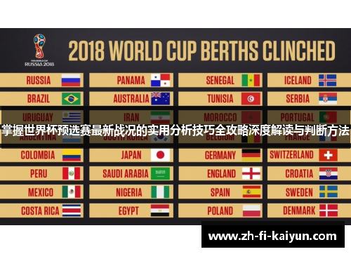 掌握世界杯预选赛最新战况的实用分析技巧全攻略深度解读与判断方法