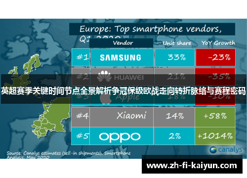 英超赛季关键时间节点全景解析争冠保级欧战走向转折脉络与赛程密码