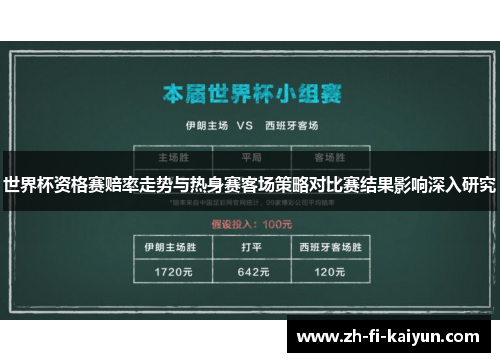 世界杯资格赛赔率走势与热身赛客场策略对比赛结果影响深入研究