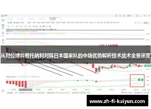 从对位博弈看托纳利对阵日本国家队的中场优势解析技术战术全景深度
