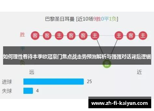 如何理性看待本季欧冠豪门焦点战走势预测解析与强强对话背后逻辑