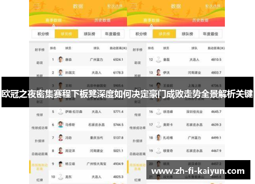 欧冠之夜密集赛程下板凳深度如何决定豪门成败走势全景解析关键