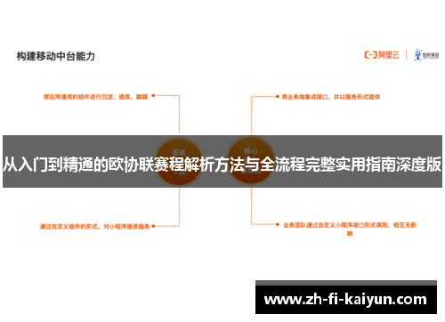从入门到精通的欧协联赛程解析方法与全流程完整实用指南深度版 从入门到精通的欧协联赛程解析方法与全流程完整实用指南深度版