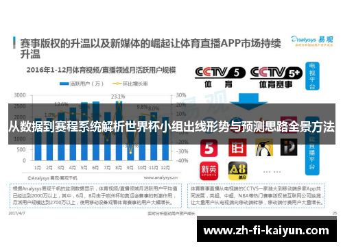 从数据到赛程系统解析世界杯小组出线形势与预测思路全景方法