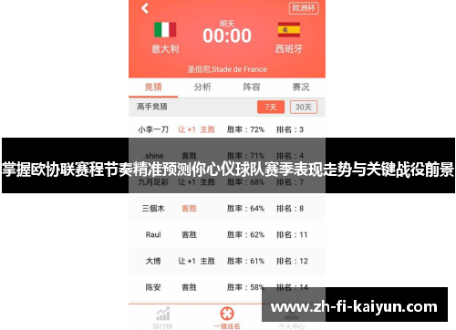 掌握欧协联赛程节奏精准预测你心仪球队赛季表现走势与关键战役前景 掌握欧协联赛程节奏精准预测你心仪球队赛季表现走势与关键战役前景