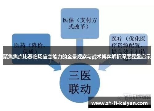 聚焦焦点比赛临场应变能力的全景观察与战术博弈解析深度复盘启示 聚焦焦点比赛临场应变能力的全景观察与战术博弈解析深度复盘启示